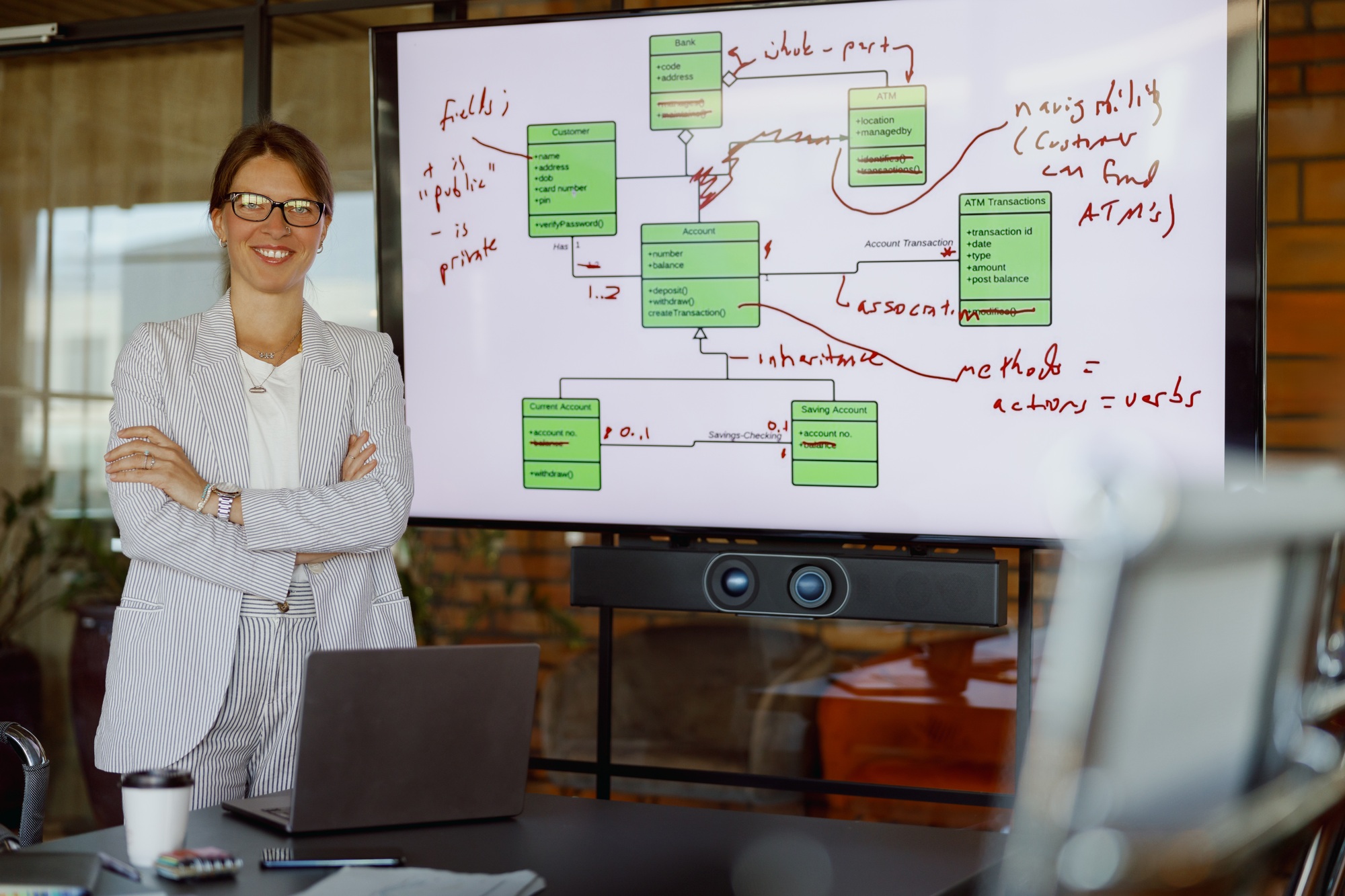 What Is 360 Degree Feedback and How Does It Work?